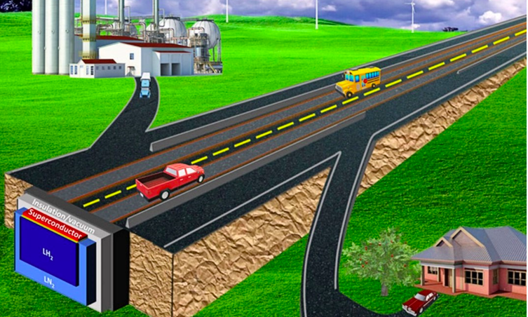 Supravodljivom autocestom će se putovati 600km na sat (VIDEO)