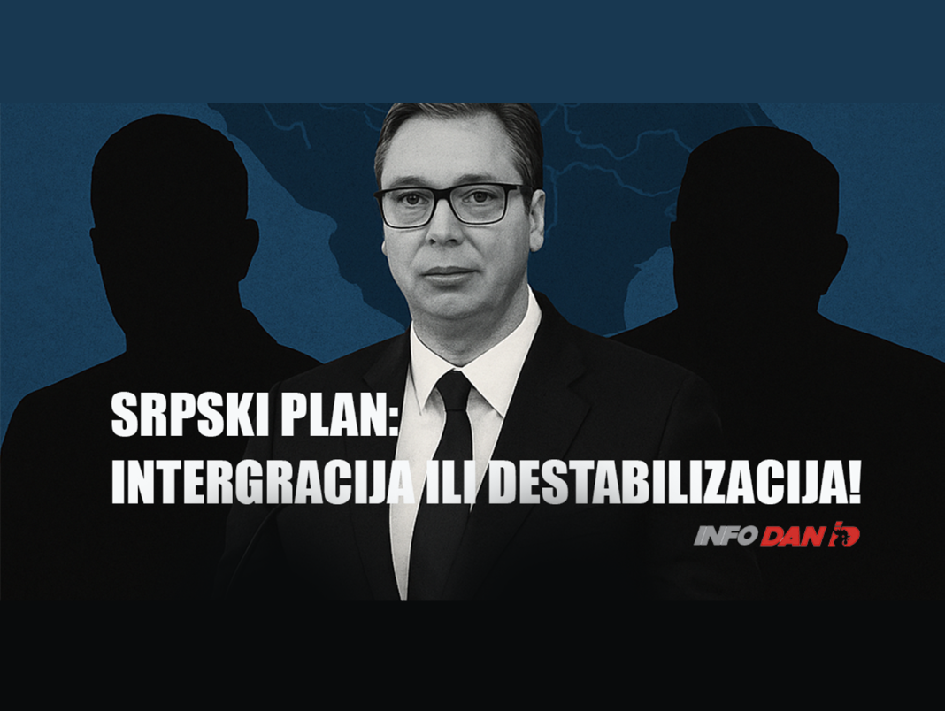 🚨 SRBIJA NAS OPASNO GURA KA ORUŽANOM SUKOBU! Macut i Dodik žele 