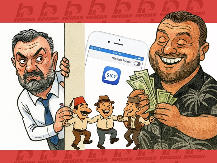 Karikatura Elmedina Konakovića kako viri iza zida, dok se u pozadini vidi Sky aplikacija, novac i veseli likovi u tradicionalnoj nošnji